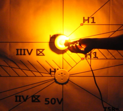 LED Spark Becuri auto 7440 – Portocalii (W21W) (semnalizatoare, avarii) – set 2 buc.