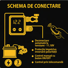 Mastertronic 220 – Deconector inteligent ON/OFF pentru baterie, cu telecomandă, 12/24V